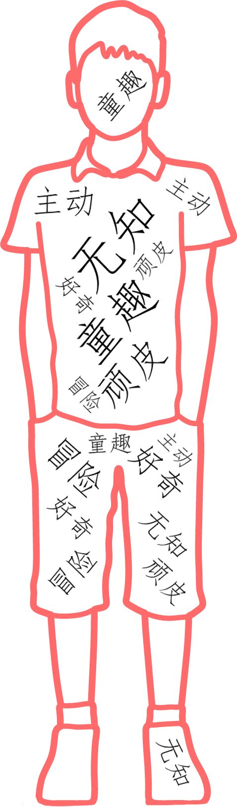 文章配图