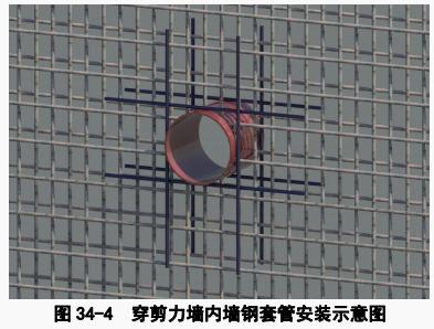 剪力墙套管制作与安装