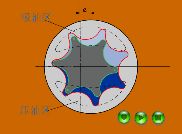 液压元件的动态图,一目了然