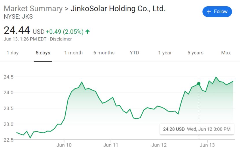 特朗普服软!美国豁免这种产品25%关税 (组图)