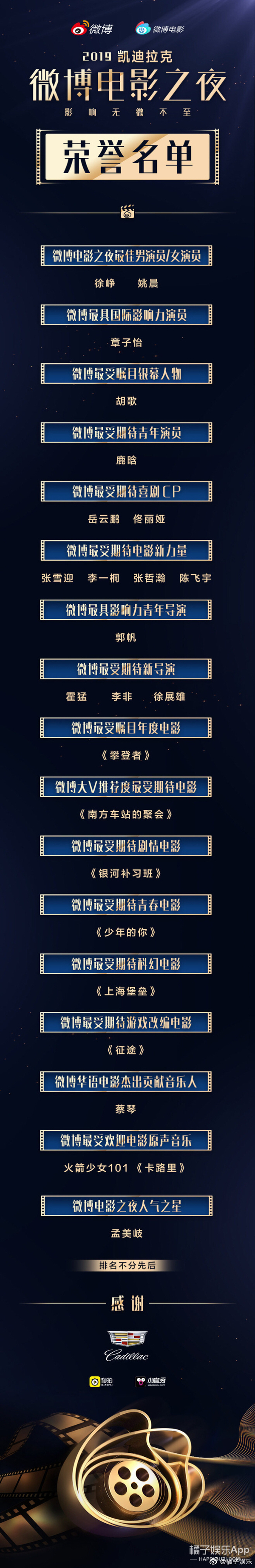 微博电影之夜获奖名单出炉 泰妍回应自己患抑郁症