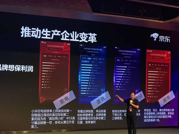 京东618战报：荣耀手机夺魁 联想笔记本无敌