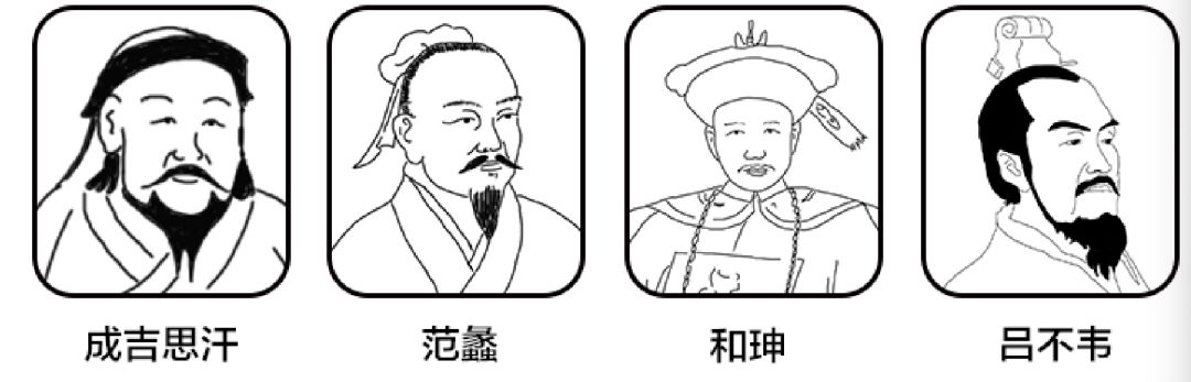 谁是中国历史上最有钱的人？