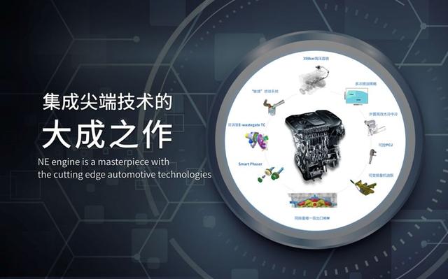 打造汽车界的“贝尔实验室”为你解码长安全球研发中心