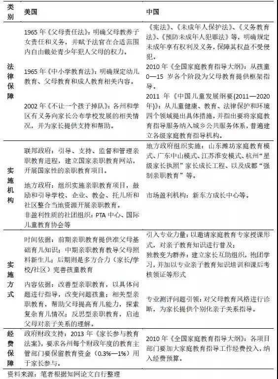 中国式家庭: 缺失的父亲+焦虑的母亲=失控的孩子? 