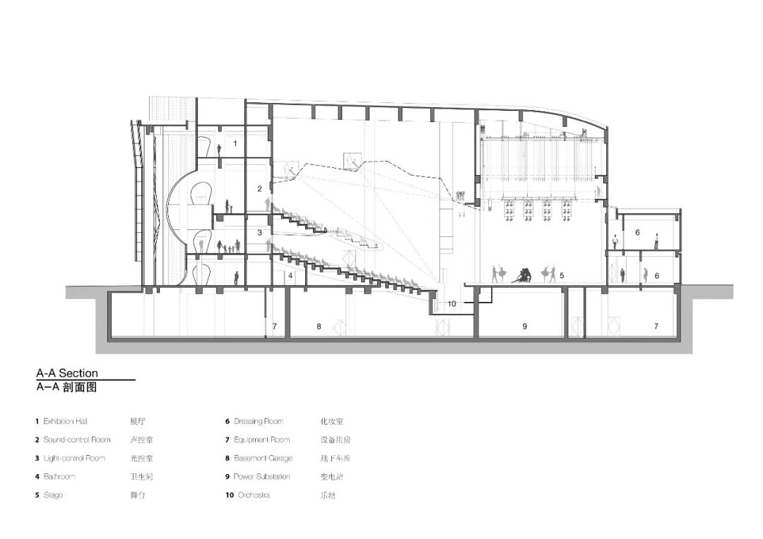 2006-2016,2016年竣工 建筑面积:14,300平方米 类型:公共剧场 电影院