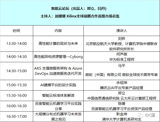 2019可信云大会超强阵容—腾讯云ai平台专家产品经理余祖坤畅谈"ai