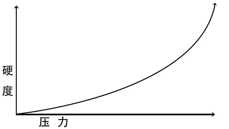 c1d5a742c8454fc6ae9906e201222e92