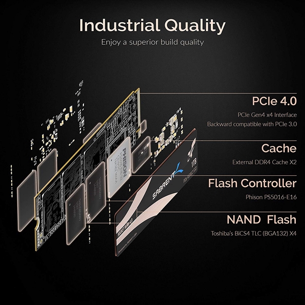 PCIe 4.0 SSD再添新员：要散热片还得加价