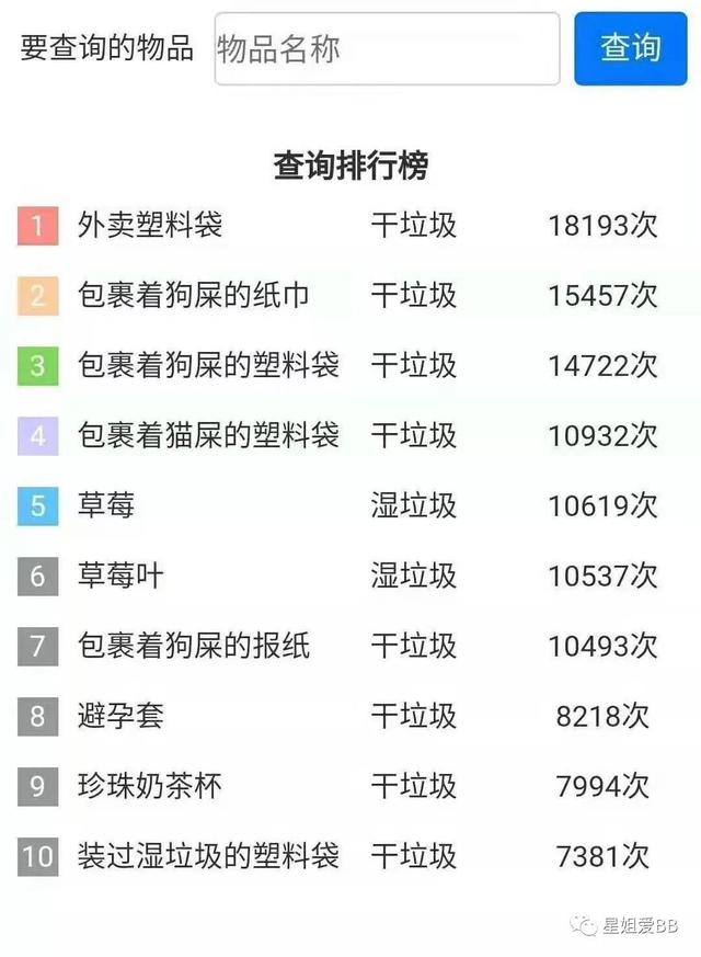 大家垃圾分类还没搞清楚，吴宣仪机场“痛失”手磨咖啡又是怎么回事？