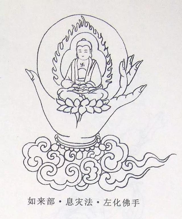 观音线描四十二手印难得有缘一见