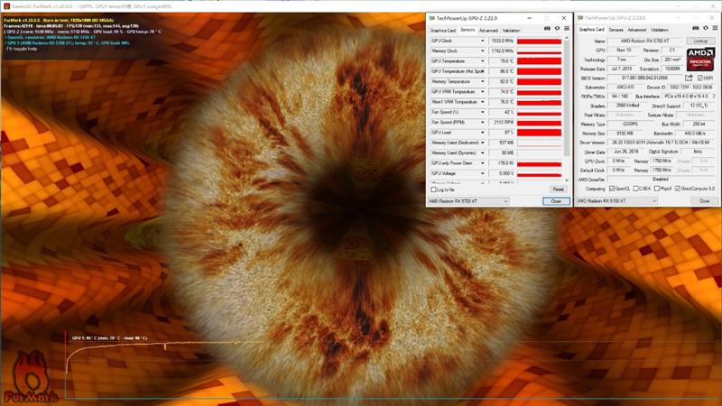 终于有了值得推荐的A卡!RX 5700/5700 XT评测:性价比屠戮中高端