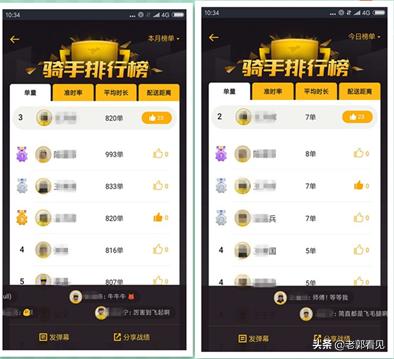 百亿外卖平台靠廉价劳力维系,如果骑手离去就是一个APP?
