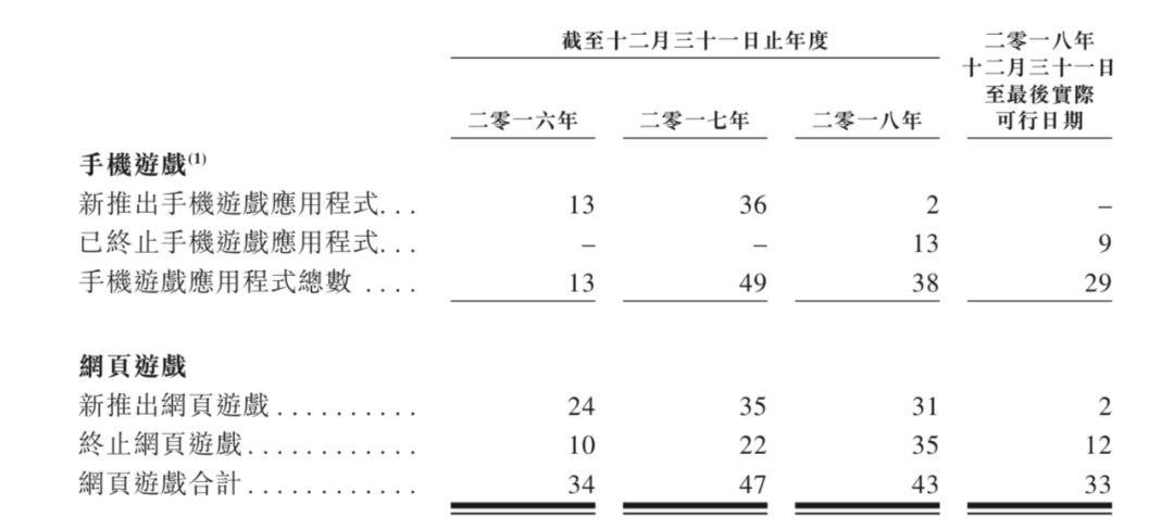 满江曲谱_满江老婆郭月(3)