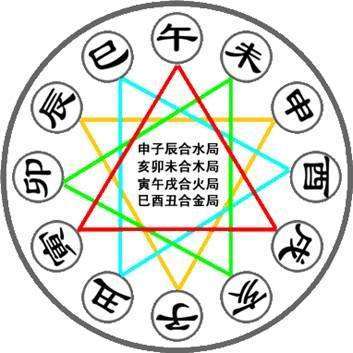 暗夜藏心