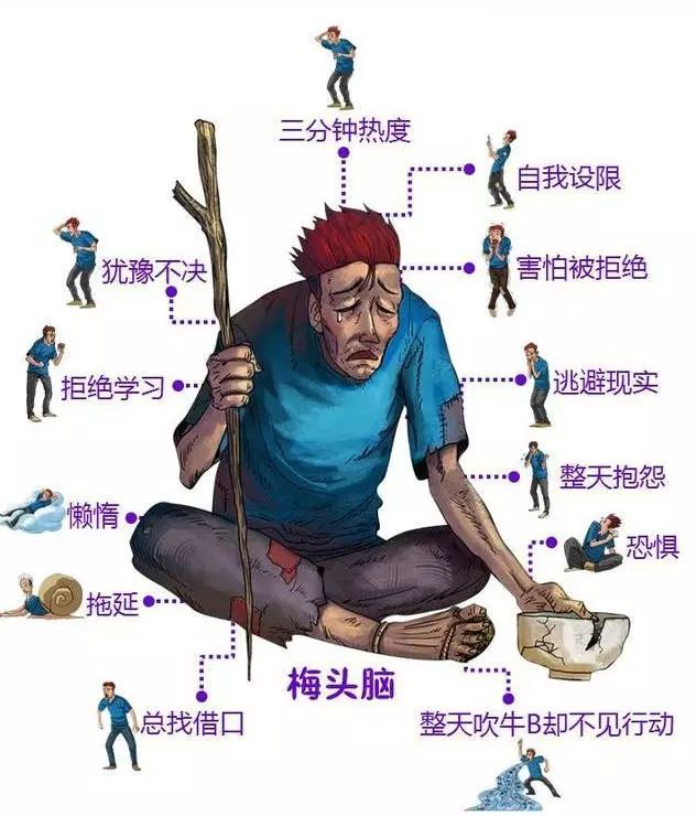 热议:有什么话想送给一事无成的年轻人?你有接收到吗?