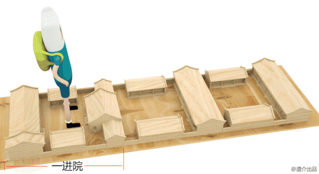 从夏商周说起,老北京四合院究竟是怎么回事儿?