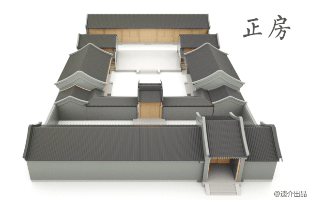 从夏商周说起,老北京四合院究竟是怎么回事儿?