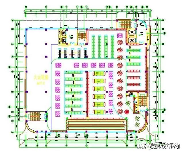 一组大卖场超市布局图