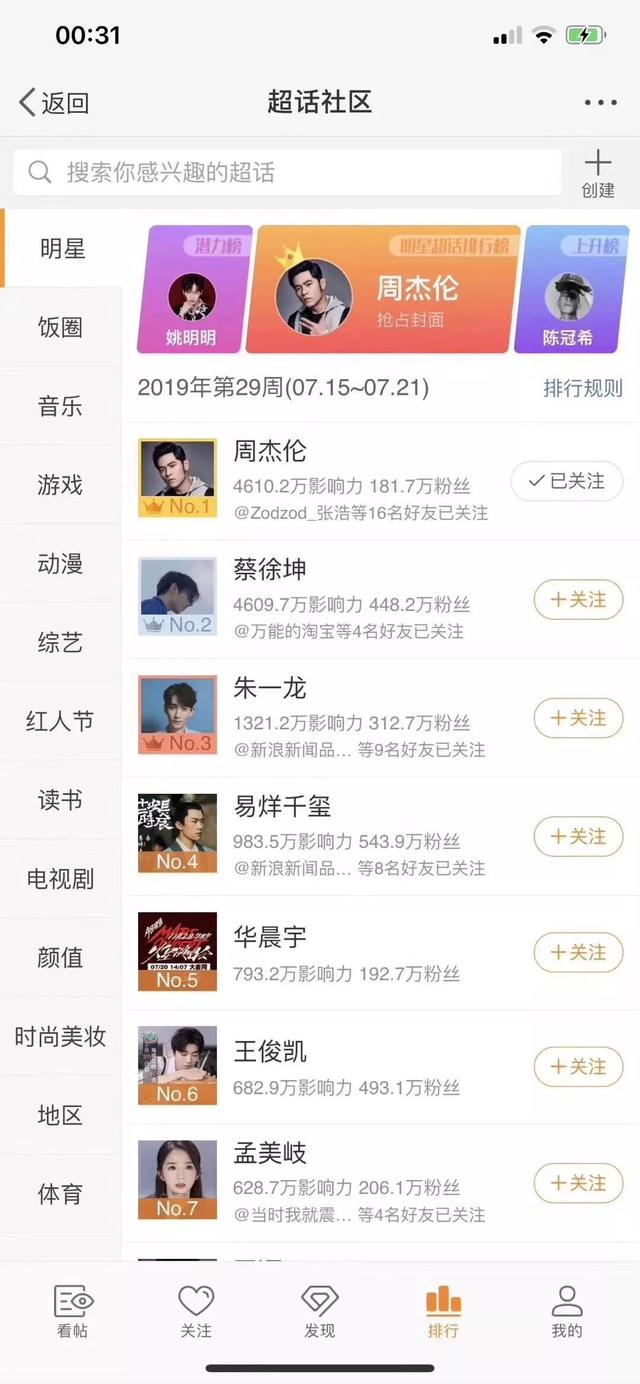是谁让他们误以为数据就是一切？