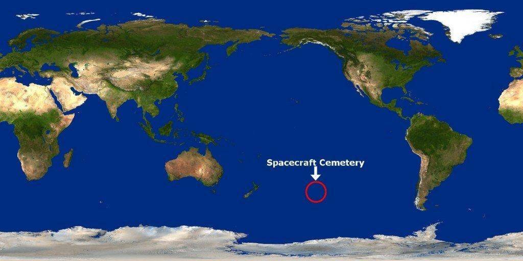 宇宙飞船也有“墓地”?但这个“墓地”是什么样的?又在哪? fg电子游戏官方网站