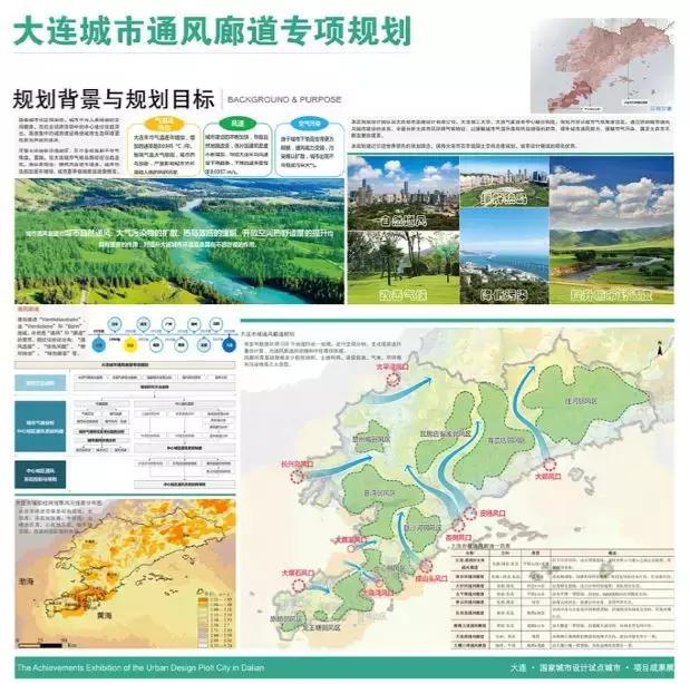 展览信息 | 大连· 国家城市设计试点城市·项目成果展