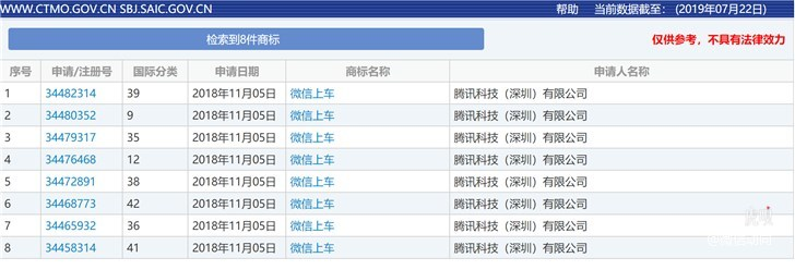 微信新功能内测：提醒拒收长期不阅读的公号推送；中国民营火箭首次完成入轨发射