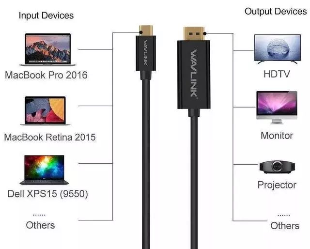 正反都能插的USB Type-C为何普及慢?终于有人道出真相 ibet国际集团