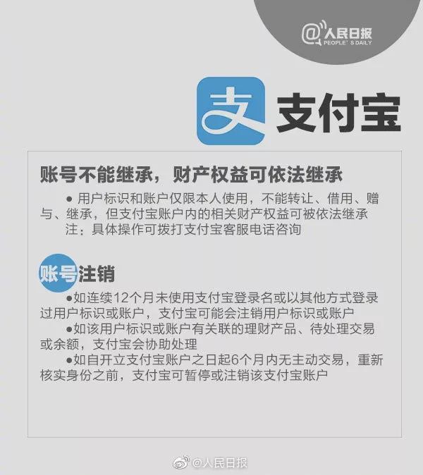死后微信归腾讯所有不得继承，我有点慌了