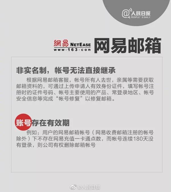 死后微信归腾讯所有不得继承，我有点慌了