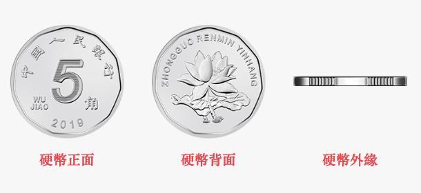 新版人民币2019年8月底正式发行,看看长啥样?