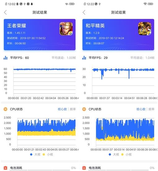 没三摄就落伍了！vivo Z5评测：千元机性价比就该这么玩