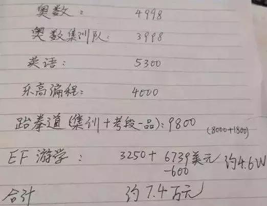 给文火慢炖的“少儿美术”加点料