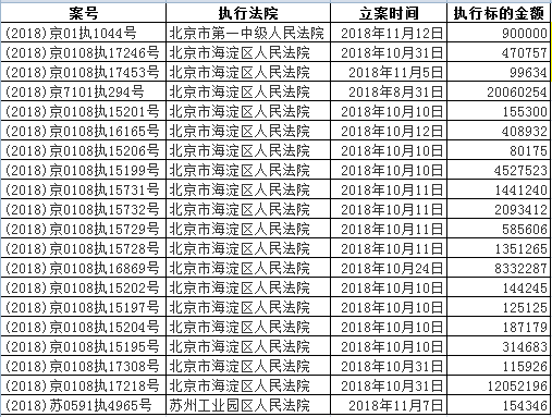 许姓名人口_人口普查(3)