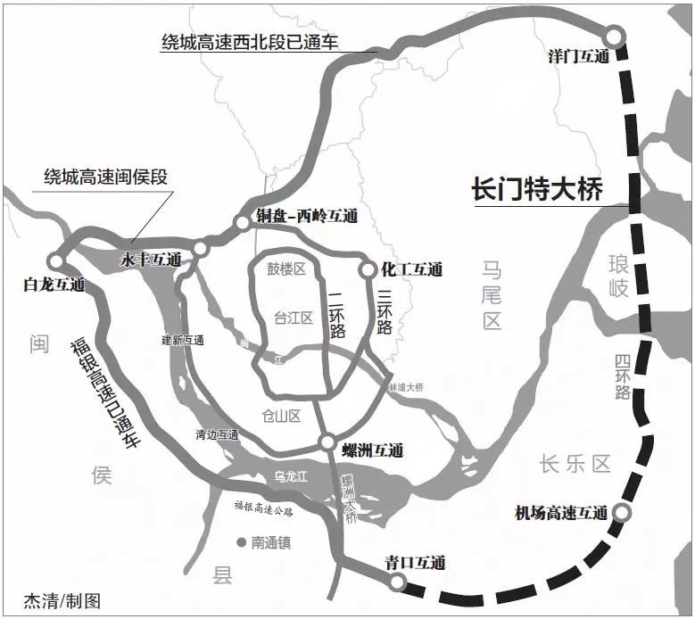 二环路将福州的东西南北中完美地串联起来,老城,金山,东部新城,五四北