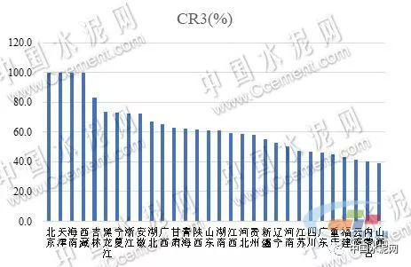 平南华润水泥产值gdp_华润水泥 不仅要做华南龙头,更要做大湾区第一