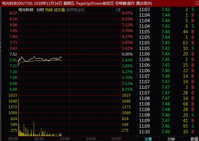 多家A股公司紧急回应!学前教育新政冲击波,红