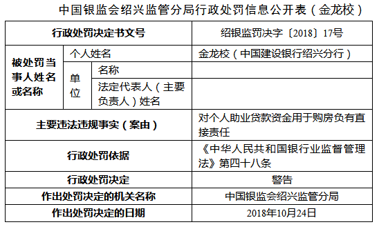 浙江人口三胎罚多少_浙江人口分布(2)