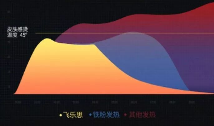 大学生近视眼人数超9成，你是其中的一员么？ | 大咖荐品