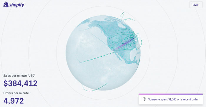 Shopify上线黑五实时地图：每分钟销售额突破50万美元
