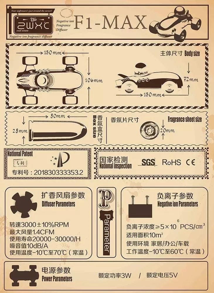 史上最酷“F1赛车”不仅是『黑科技』负离子空气净化器，更是香氛扩散器 | 大咖荐品