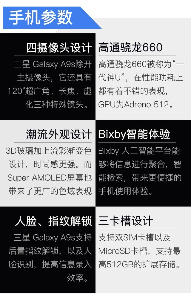 这款四摄手机让我告别了单反 三星A9s全面评测