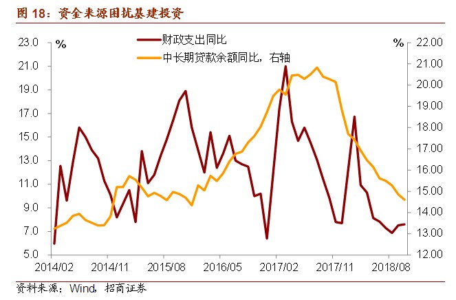 gdp无意义_无意义图片(2)