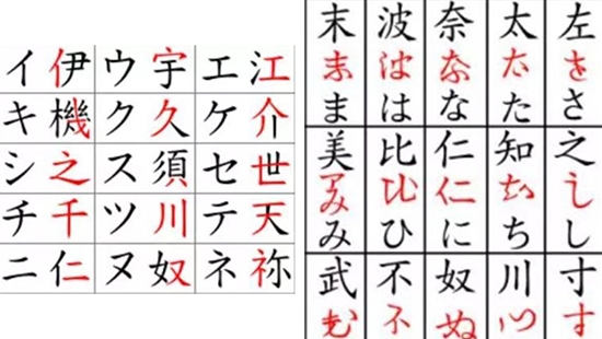 如今韩国、越南都已经放弃了汉字，为什么日本人还要坚持使用汉字