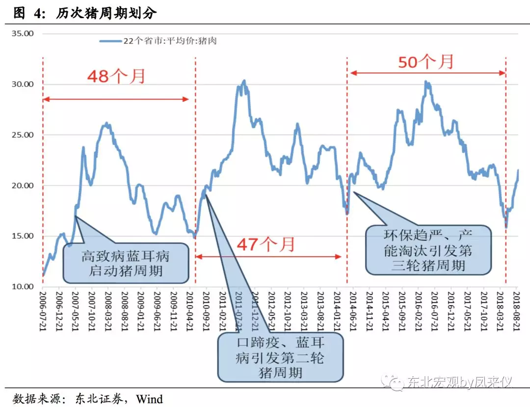 2019国家宏观经济现状_一带一路 国家宏观经济形势与风险监测 20190324(3)