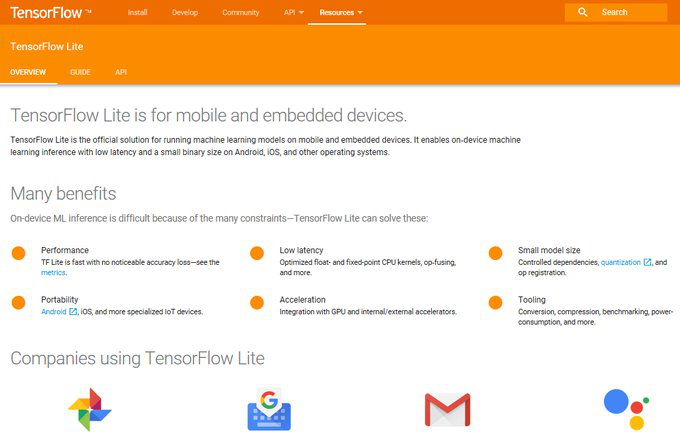 玩转TensorFlow？你需要知道这30功能