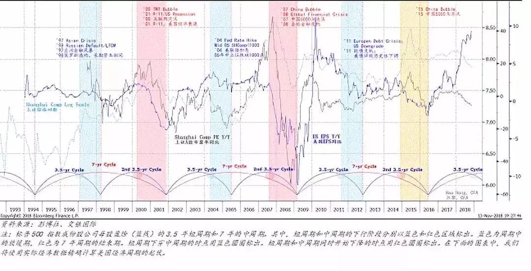 黑龙江2019年预计gdp是多少_美国前财长警告 2020年之前,美国GDP衰退概率高达35 特朗普(2)