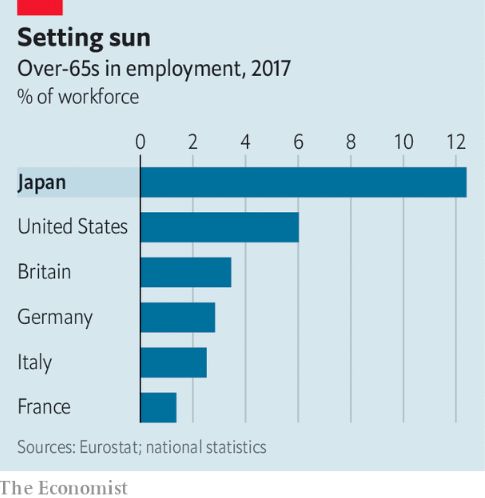 日本现有人口多少_2018年的日本,究竟是什么样子