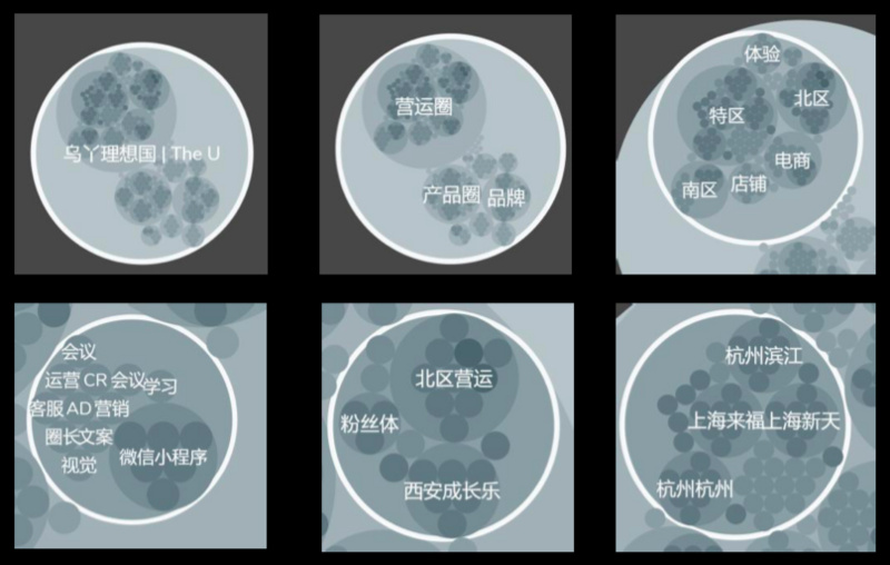 年轻员工追求使命感、管理者变革无方，「我斜杠」探索面向未来的组织方式