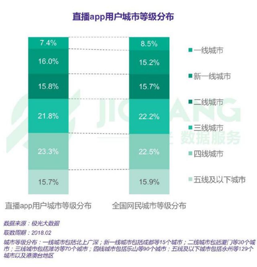 斗鱼、YY“入侵”，打造音乐节 IP会是门好生意吗？
